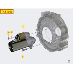 Motor de arranque