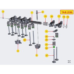KIT BALANCINES 1903 TCR / M