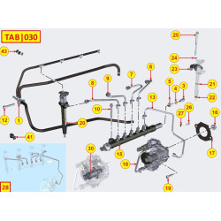 Distribuidor KDI 2504 TCR